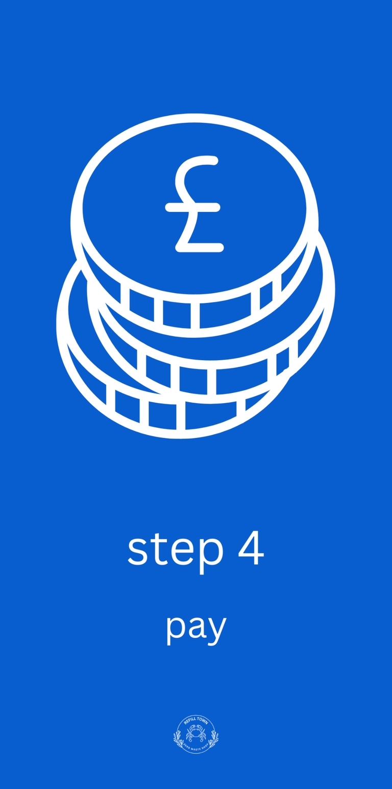 How Refill Shops Work | Step By Step