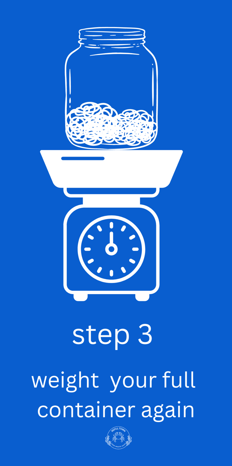 How Refill Shops Work | Step By Step