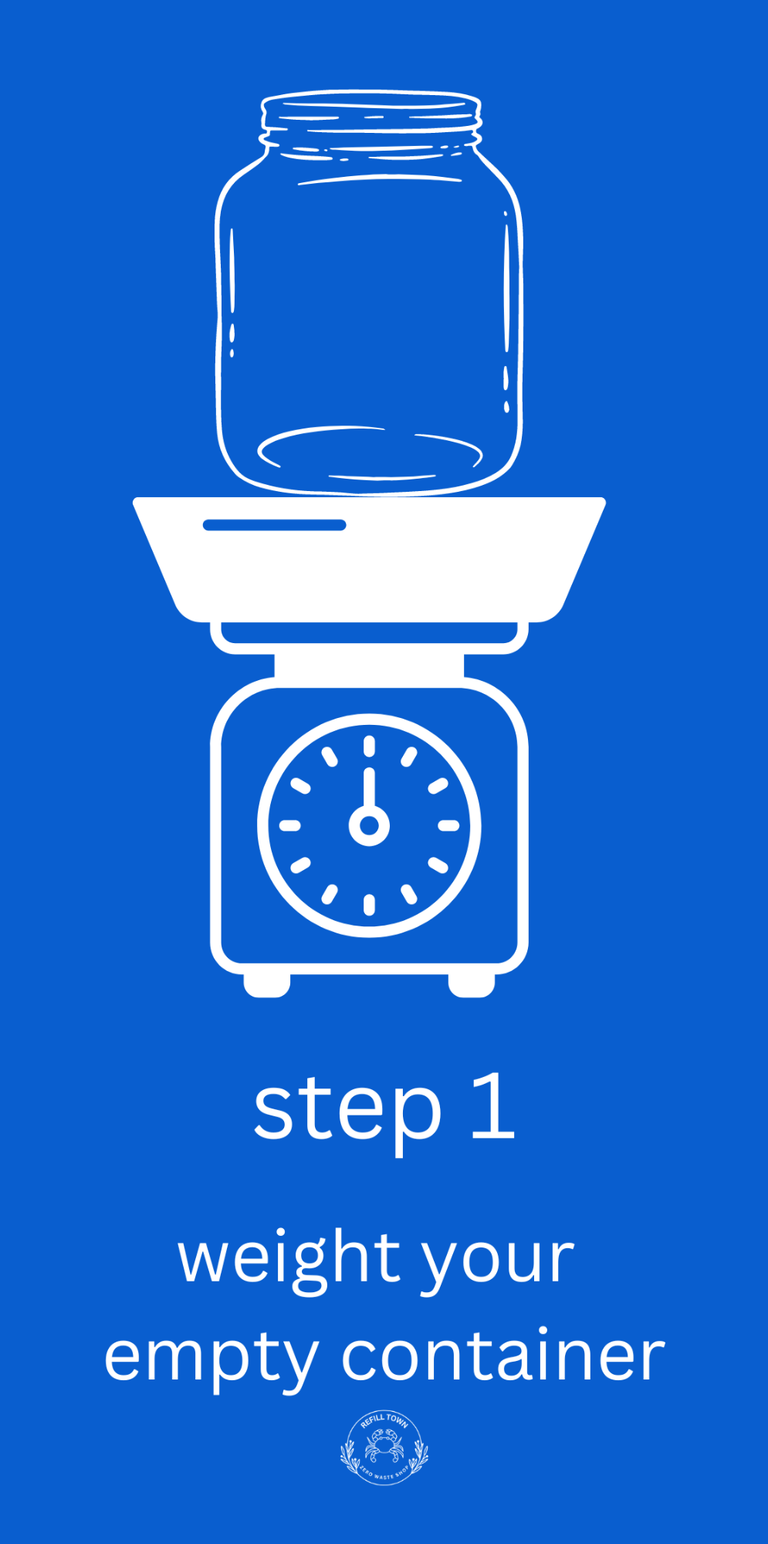 How Refill Shops Work | Step By Step