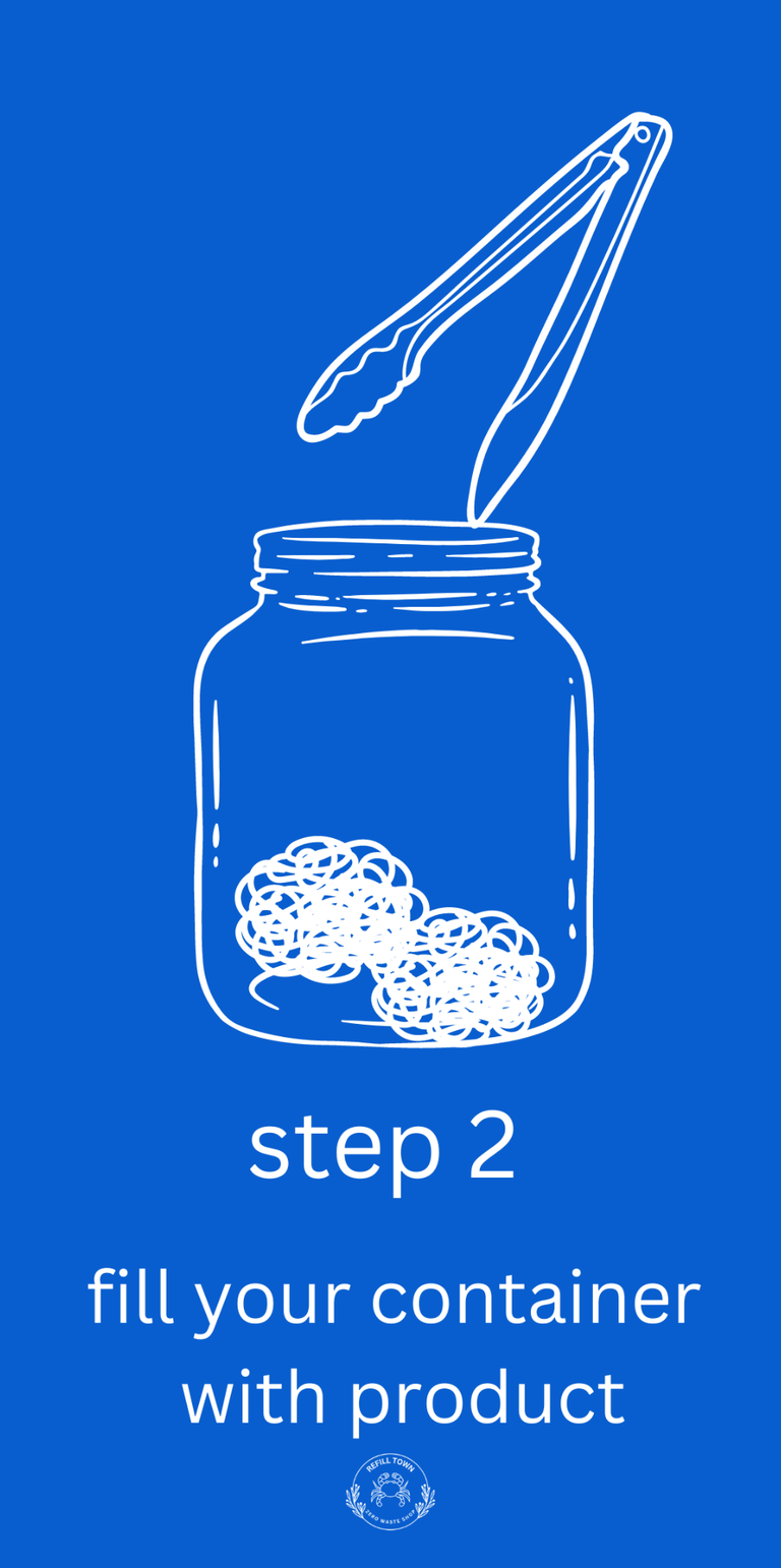How Refill Shops Work | Step By Step